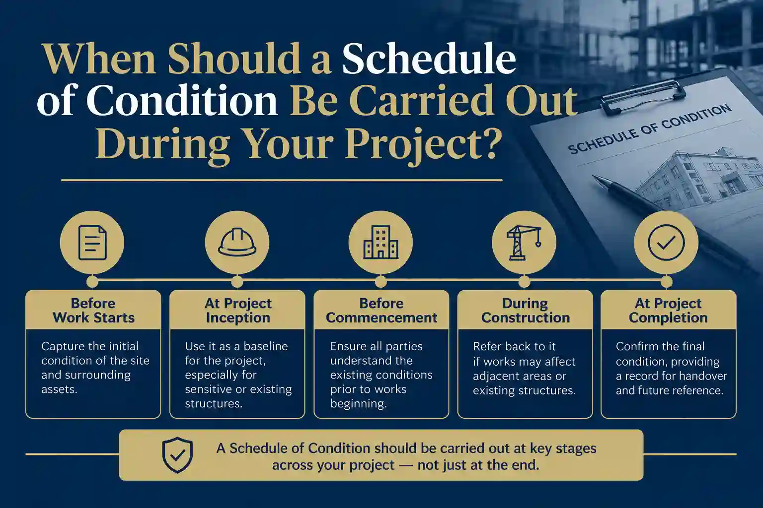 When Should a Schedule of Condition Be Carried Out During Your Project Suffolk?