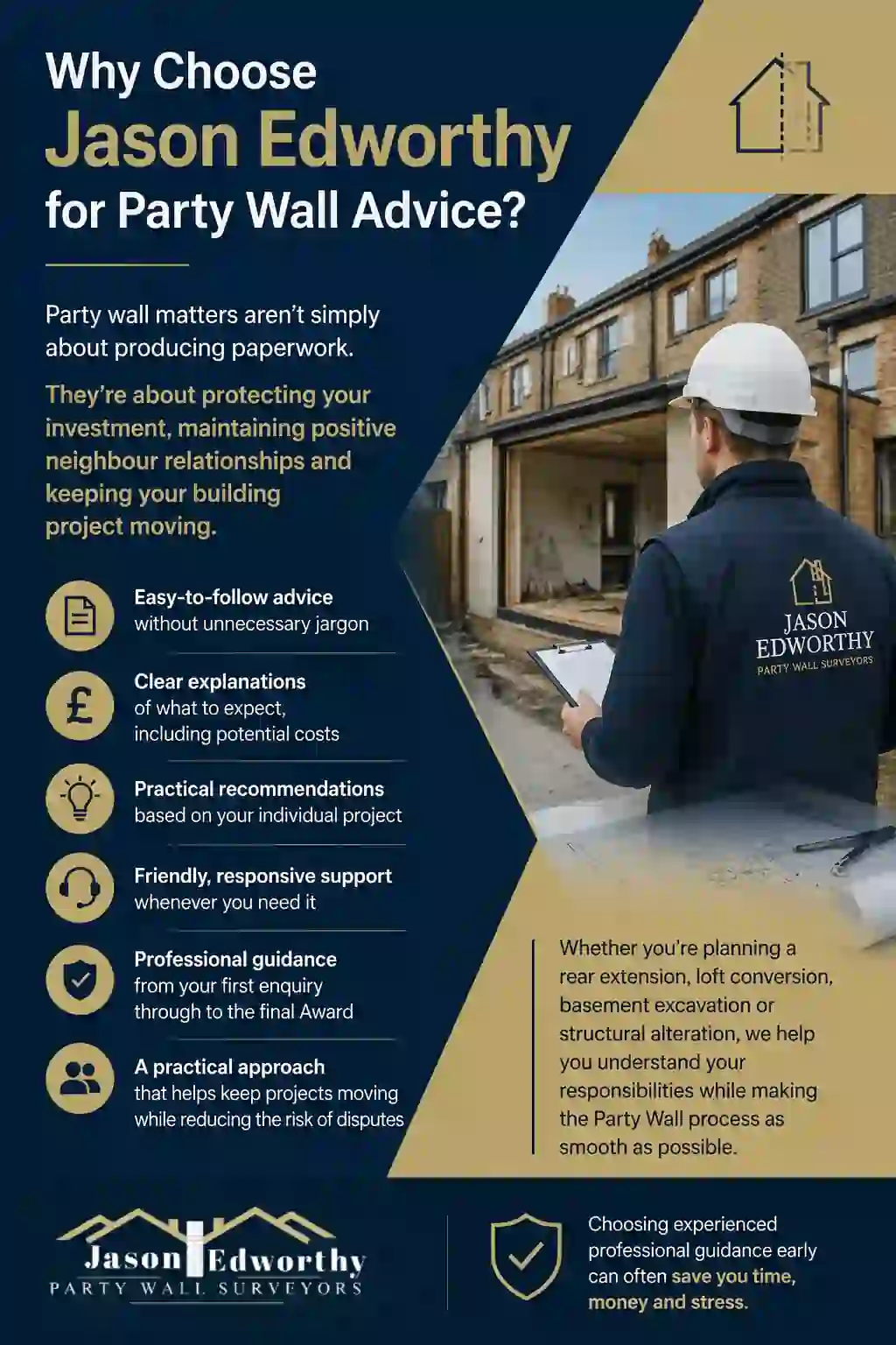 Why Choose Jason Edworthy for Party Wall Advice Suffolk?